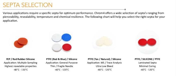 Brand new 5.0 Borosilicate Glass 1.5mL 9-425 Screw Neck Vial with pp cap with high quality